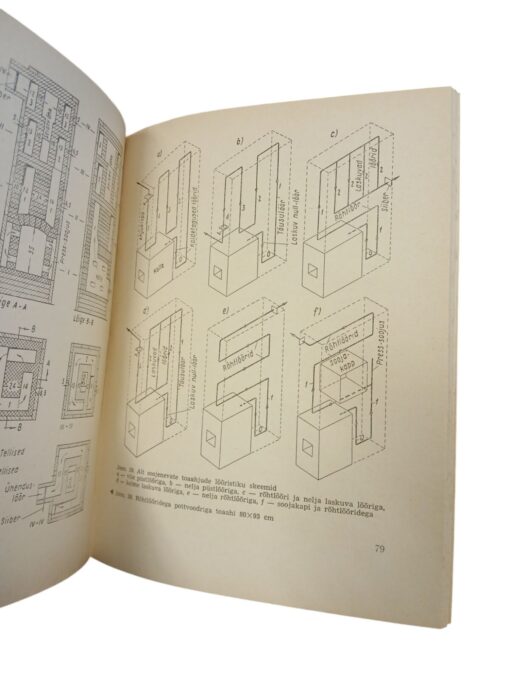 A. Veski "Ahjud, pliidid, kaminad" 1973 - Image 3