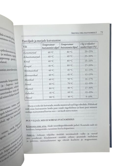 "Ravitoitude kokaraamat" K. Kolmann, K. K. Truusa - Image 2