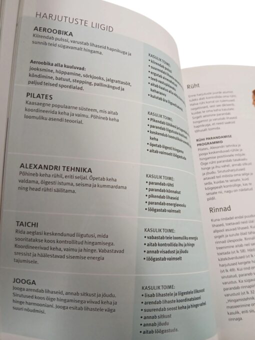 "Uuesti vormi" Sally Lewis - Image 6