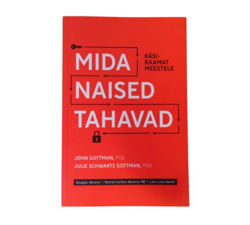 "Mida naised tahavad"