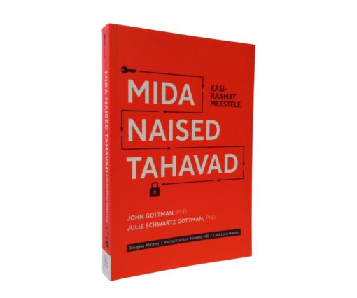 "Mida naised tahavad" - Image 2