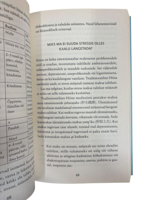 "Hiina toitumis- ja eluviisi tasakaal" Lily Li Hua - Image 2