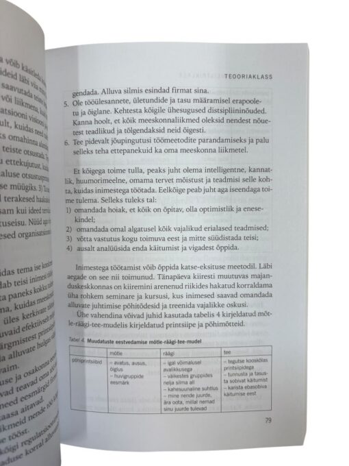 "Muudatuste meistriklass" R. Alas, M. P. Salu - Image 2