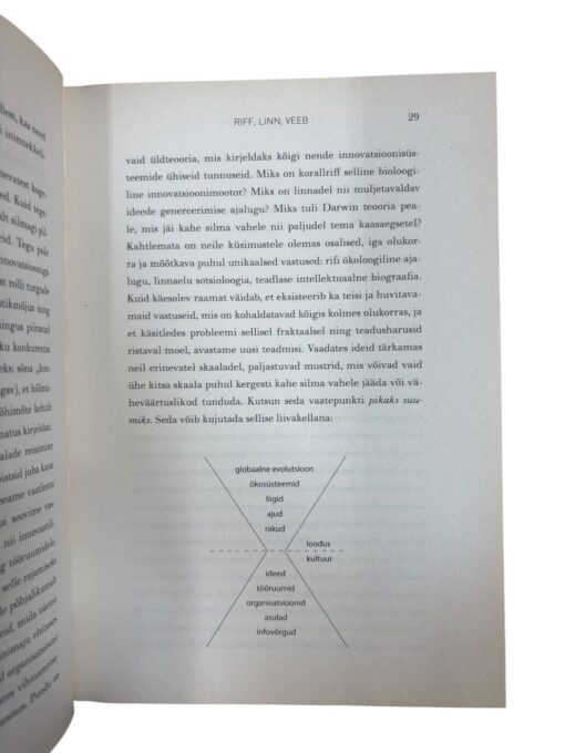 "Kust tulevad head ideed" Steven Johnson - Image 2