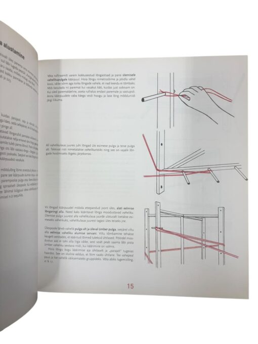 "Kangakudumine" L. Lundell, E. Windesjö - Image 2