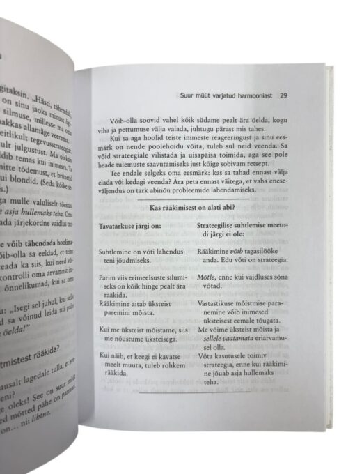 "Kui rääkimine teeb asja hullemaks" Dr. David Stiebel - Image 2